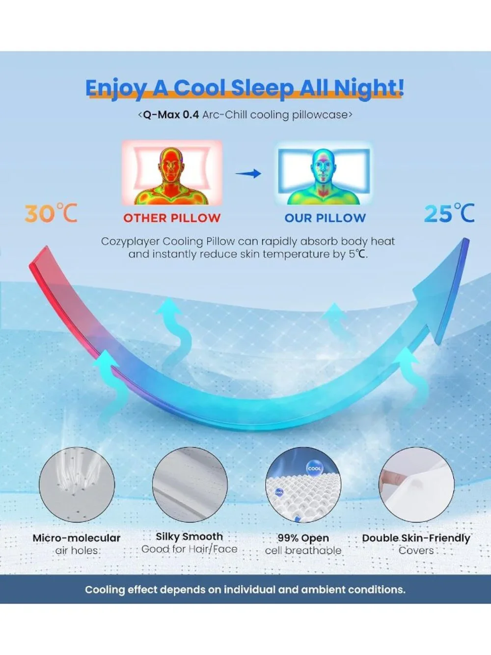 〽️Ultra Pain Relief Cooling Pillow Neck Support Adjustable Cervical Memory Foam